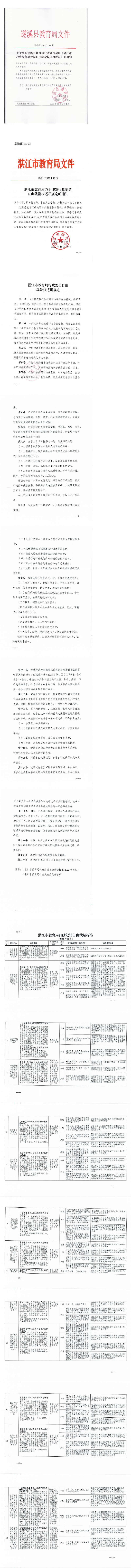 关于公布遂溪县教育局行政处罚适用《湛江市教育局行政处罚自由裁量权适用规定》的通知_00.jpg