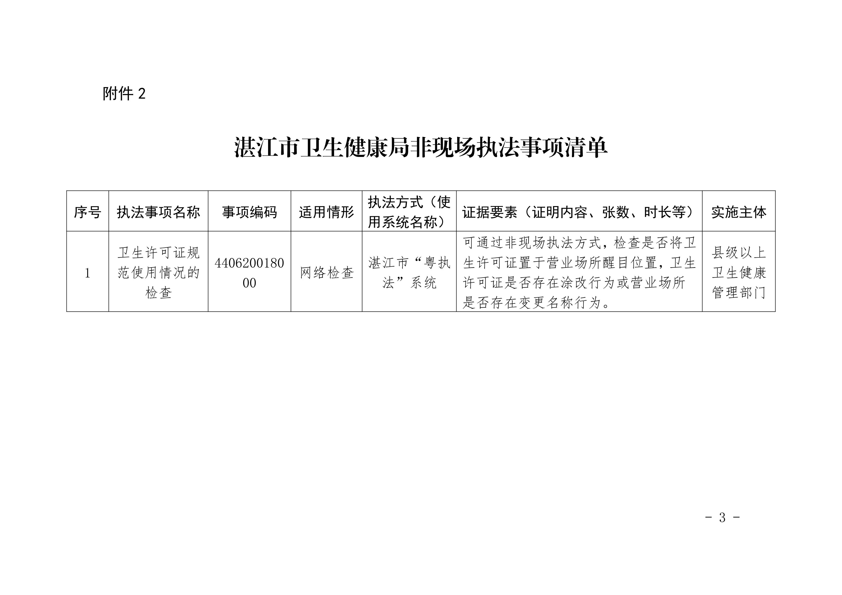 04关于印发湛江市卫生健康局涉企“综合查一次”清单、非现场执法事项清单的通知_02.jpg