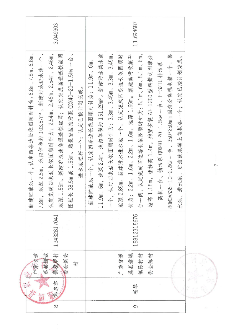 2018年中央财政畜禽粪污资源化利用项目（十九批次）验收公示_06.png