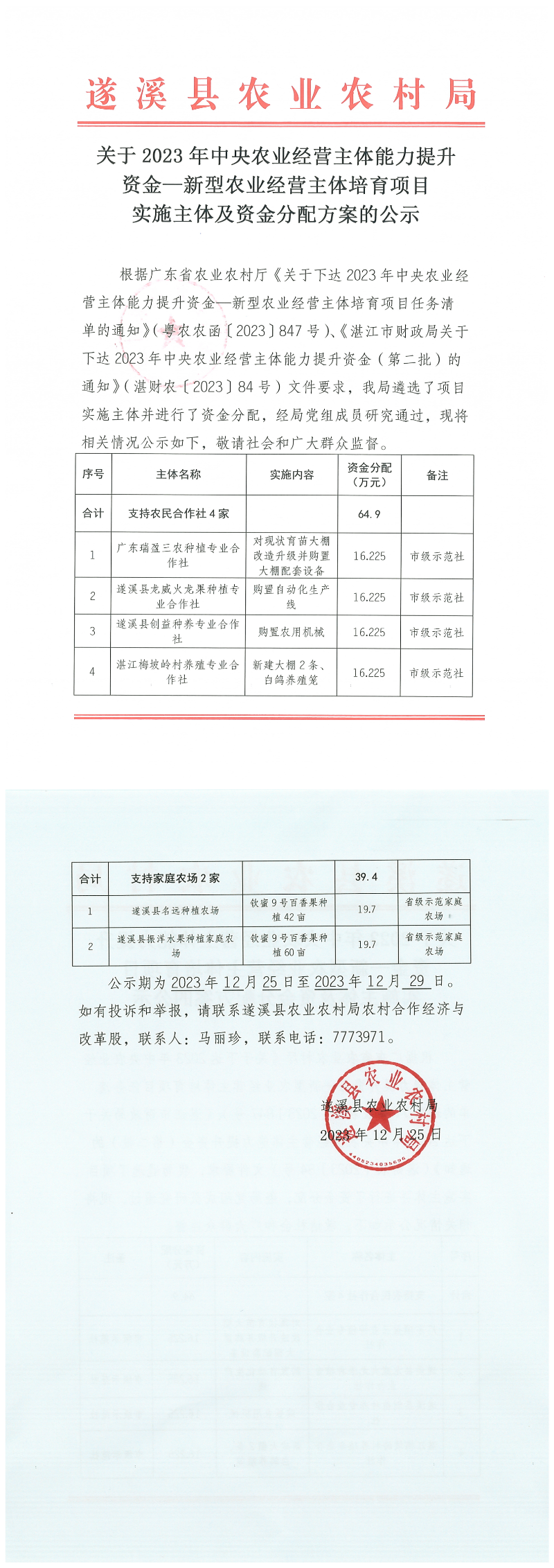 关于2023年中央农业经营主体能力提升资金—新型农业经营主体培育项目实施主体及资金分配方案的公示_00.png