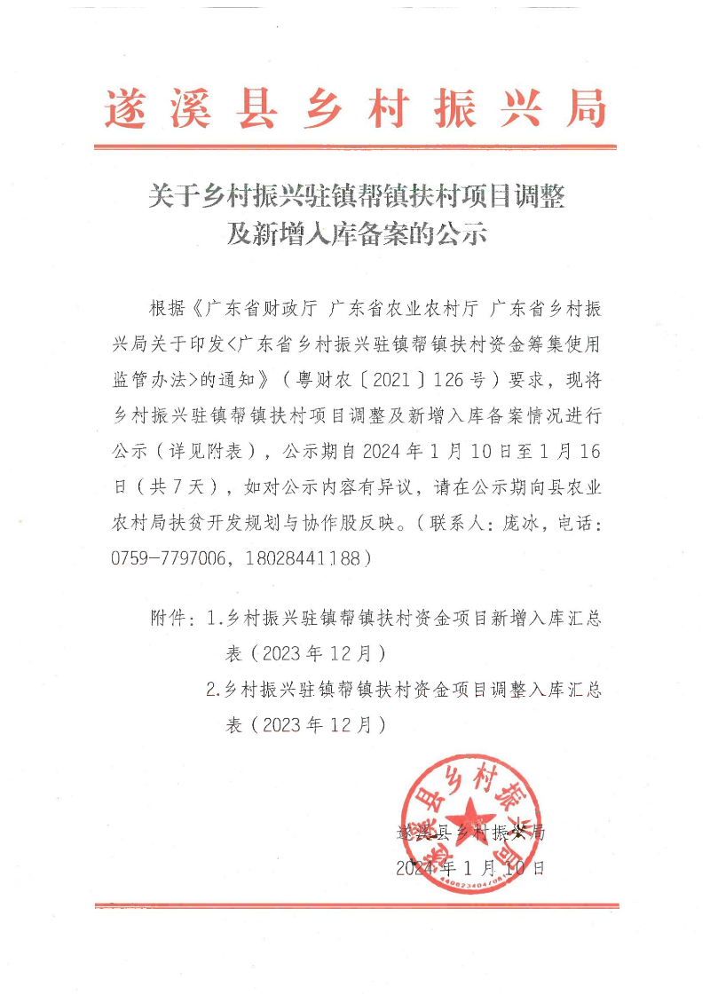 关于乡村振兴驻镇帮镇扶村项目调整及新增入库备案的公示_00.png