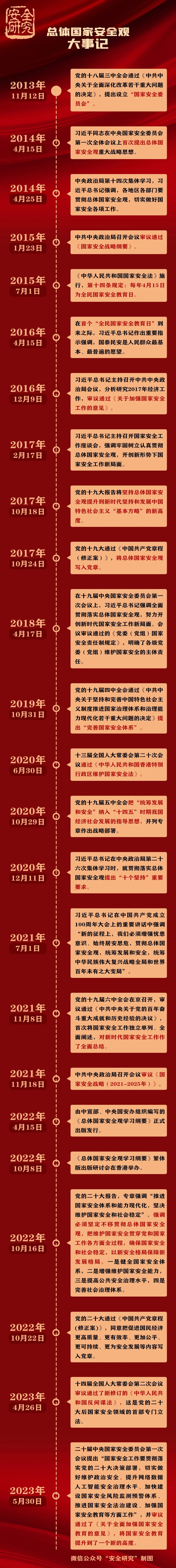 自动转存图片