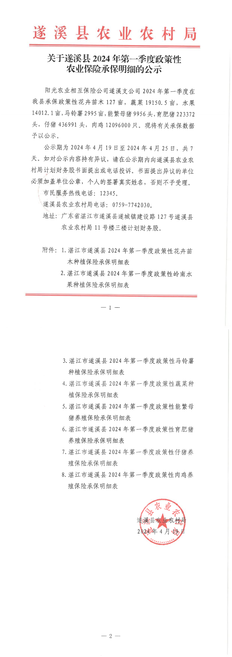 关于遂溪县2024年第一季度政策性农业保险承保明细的公示_00.png