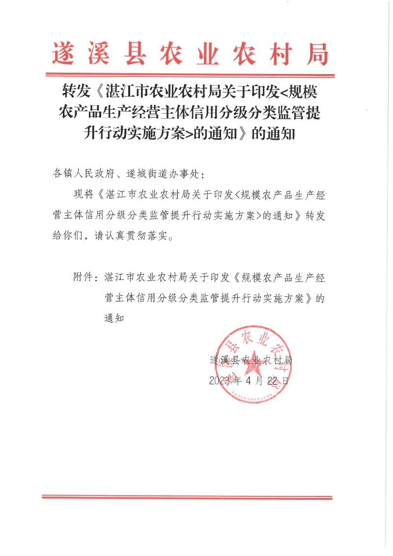 转发《湛江市农业农村局关于印发《规模农产品生产经营主体信用分级分类监管提升行动实施方案的通知的通知_00.png
