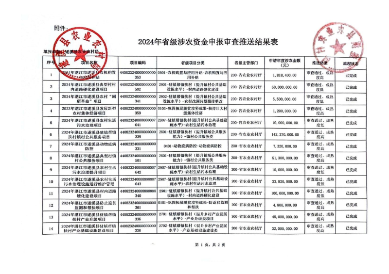 扫描全能王 2024-07-18 10.41_01.png