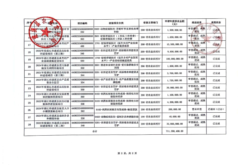 扫描全能王 2024-07-18 10.41_02.png