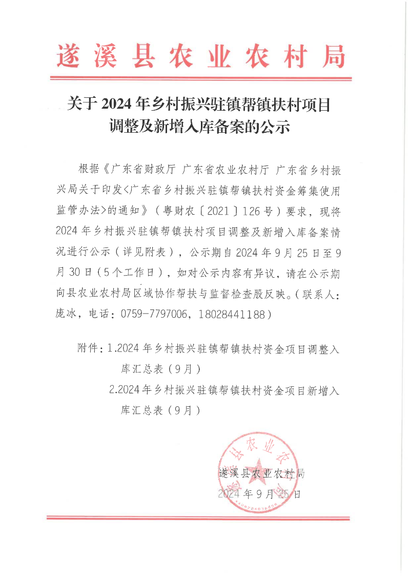 关于2024年乡村振兴驻镇帮镇扶村项目调整及新增入库备案的公示_00(1).png