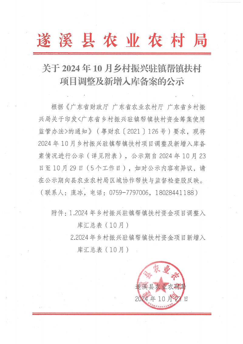 关于2024年10月乡村振兴驻镇帮镇扶村项目调整及新增入库备案的公示_00(1).png