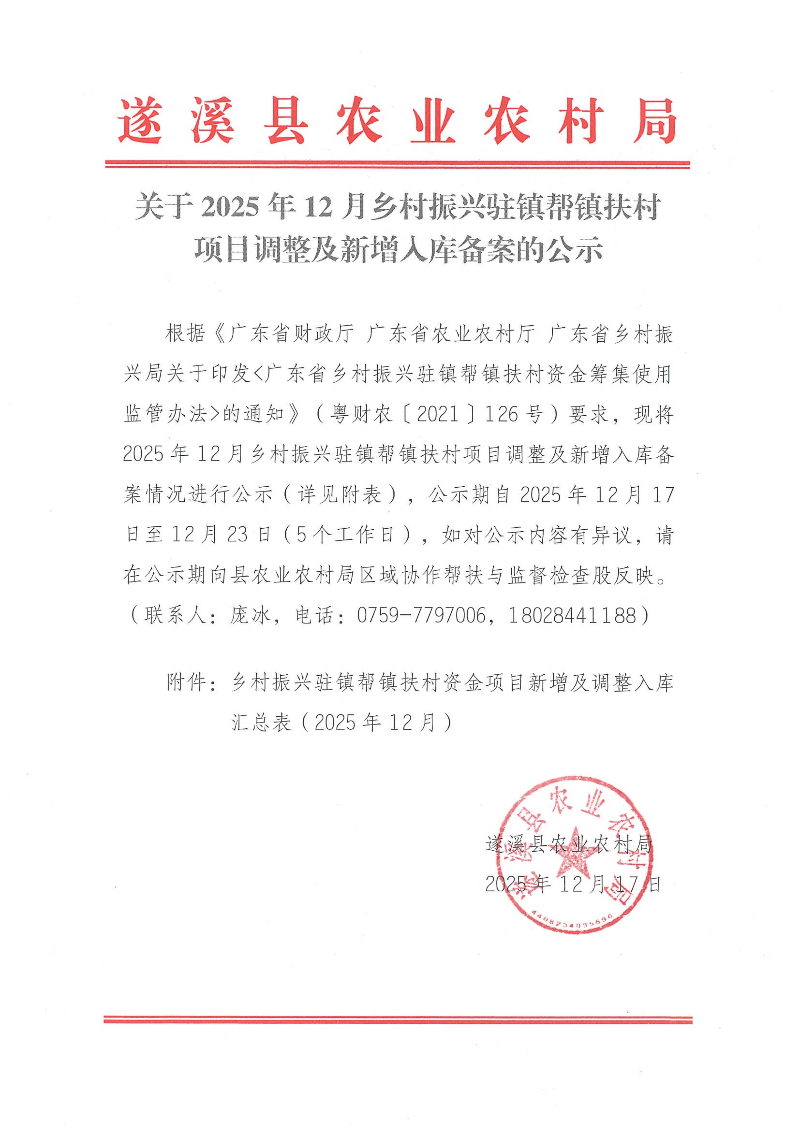 关于2025年12月乡村振兴驻镇帮镇扶村项目调整及新增入库备案的公示_01.png
