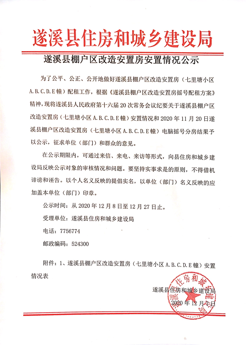 遂溪县棚户区改造安置房安置情况公示.jpg